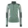 Kari Traa Tora Half-Zip Merino Wool Top - Women's -Ladies Skiing Store FW23 KariTraa ToraHalfZip Sage