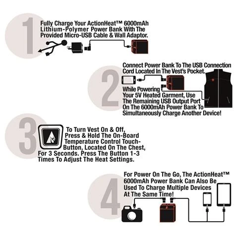 Womens Battery Heated Softshell Vest Womens Battery Heated Softshell Vest -Ladies Skiing Store womens heated vest4